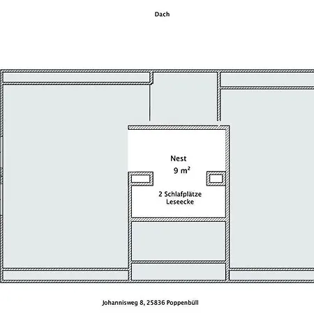 Johannisnest Comfortable * Poppenbull