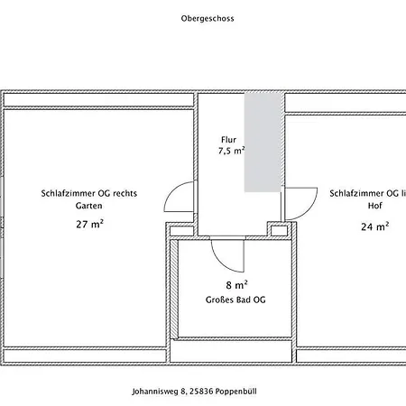 Johannisnest Comfortable Σπίτι διακοπών Poppenbull